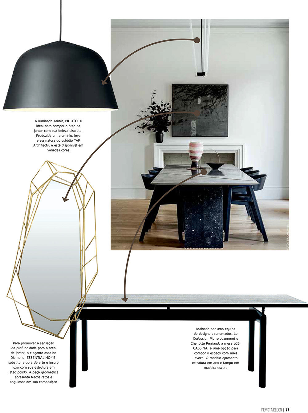 Robson Rak Architects – Elle Decor Brazil October 2017